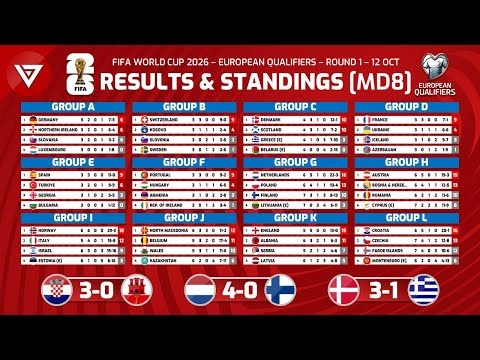 我国海工装,备全球市场,份额连续七,世界杯转播,2026世界杯,直播平台,转播渠道,赛事直播