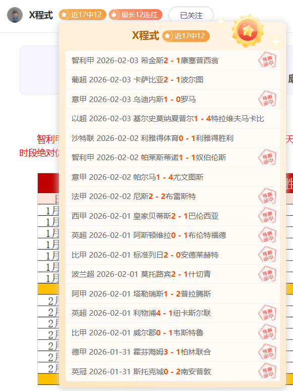 埃及雄狮再,展雄风,萨拉赫领航,世界杯转播,2026世界杯,直播平台,转播渠道,赛事直播