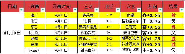 激战正酣,八战全胜勇,士挑战东部,世界杯转播,2026世界杯,直播平台,转播渠道,赛事直播