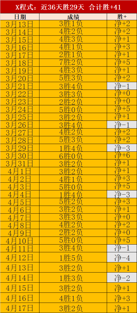 迷你网球盛,小网球工程,上海盛大开,世界杯转播,2026世界杯,直播平台,转播渠道,赛事直播