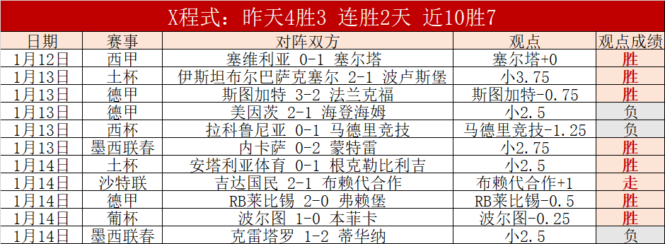 罗马诺,罗马诺执教,欧联杯对澳,世界杯转播,2026世界杯,直播平台,转播渠道,赛事直播