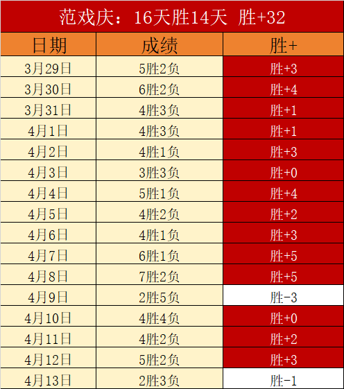 激战正酣,纳萨夫对决,巴格达警察,世界杯转播,2026世界杯,直播平台,转播渠道,赛事直播