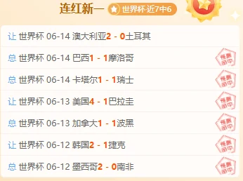 国际足联确定美加墨世界杯揭幕战在阿兹特克球场开踢