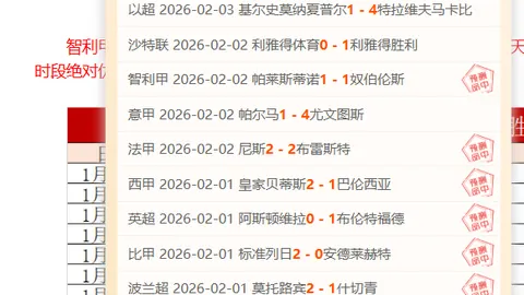 “埃及雄狮再展雄风！萨拉赫领航，法老军团连胜势头谁能阻？”