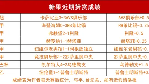谢菲联迎战米德尔斯堡：租借大军集结，名额紧张预警！