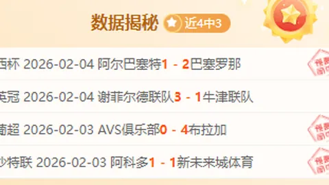 欧战资格争夺战激烈进行，九强角逐仅剩三席！电讯报预测：曼城、纽卡、切尔西领跑欧冠前列